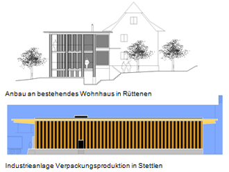 Klicken Sie auf das Bild um eine vergrösserte Ansicht zu erhalten.